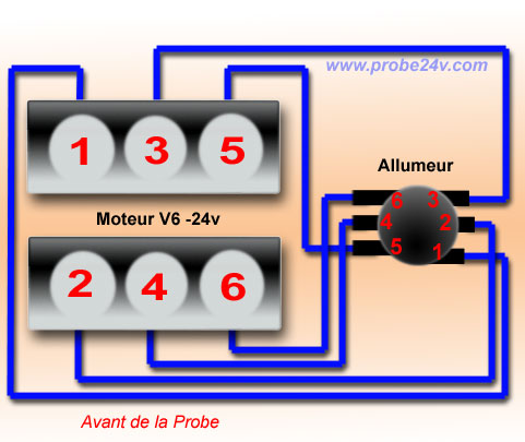 Système d'allumage à étincelle perdue — Wikipédia